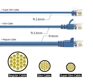 Lote de 5 cables de conexión S-Slim Cat6a de 1 FT cable Ethernet LAN enrutador de red Internet - Imagen 1 de 21