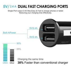 FAST POWER USB CHARGER CIGARETTE LIGHTER SOCKET DUAL 2 ADAPTER FOR CARS AND VANS - Picture 1 of 6