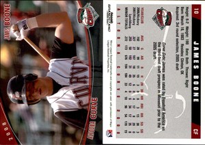 James Boone 2008 Grandstand Altoona Curve #NNO Card *AutographDen*