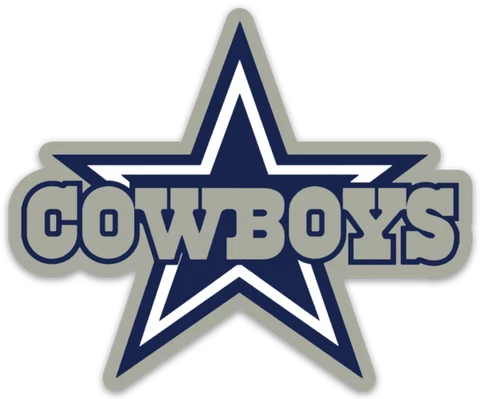 Dallas Cowboys Logo with Cowboys Name and Star NFL Die-cut MAGNET Cover