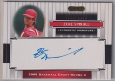 2008 Razor Signature Series #196 Zeke Spruill AU/1199