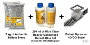 PBALKIT-02 Proses Complete Ballasting Kit HO (Ballast glue ballast spreader) - Picture 1 of 1