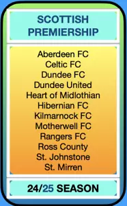 24/25 SCOTTISH PREMIERSHIP BASE SETS- Football Trading Cards - Picture 1 of 51
