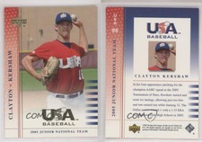 2005 Upper Deck USA Baseball Junior National Team Clayton Kershaw #USA86