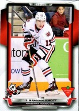Graham Knott 2015-16 Niagara IceDogs