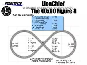 LIONEL 40x90 FASTRACK LIONCHIEF FIGURE 8 LAYOUT train track pack design NEW - Picture 1 of 2