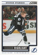 2012-13 Score Hockey Card Pick 1-250