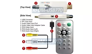 RF CATV To PC USB Video Audio Demodulator Adapter For Win10 Win8 Win7 - Picture 1 of 6