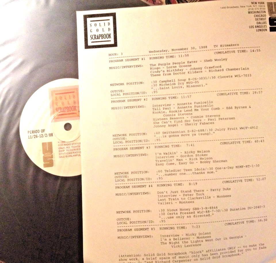 11/30/88 SOLID GOLD SCRAPBOOK FEATURES TV HITMAKERS ANNETTE FUNICELLO,PATTI DUKE - Image 1 of 1