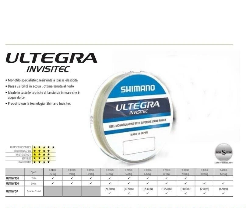 MONOFILO SHIMANO ULTEGRA INVISITEC Nylon RICOPERTO Fluorocarbon 150mt 300mt - Immagine 1 di 1