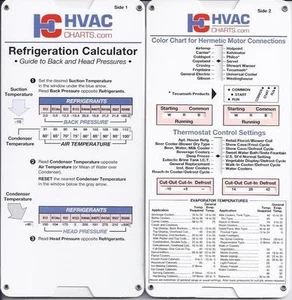 `Refrigerant Guide Back + Head Pressure Temperature HVAC - Picture 1 of 1