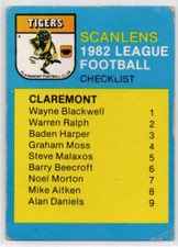 1982 AFL WAFL SCANLENS FOOTBALL CARD - UNMARKED CHECKLIST (CLAREMONT) NM/EXCE
