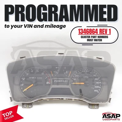 🐔 CUADRO DE INSTRUMENTOS PROGRAMADO VELOCÍMETRO COLORADO CANYON 2006 1346864 REV 1 Foto 1 de 4