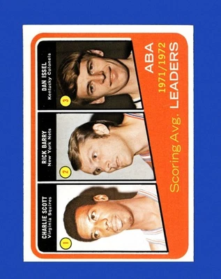 1972-73 Topps Set-Break #259 ABA Scoring Leaders casi nuevo-como nuevo o mejor *GMCARDS* Foto 1 de 2