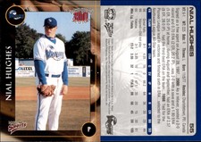 Nial Hughes 2001 Multi-Ad Wilmington Waves #12 Card *AutographDen*