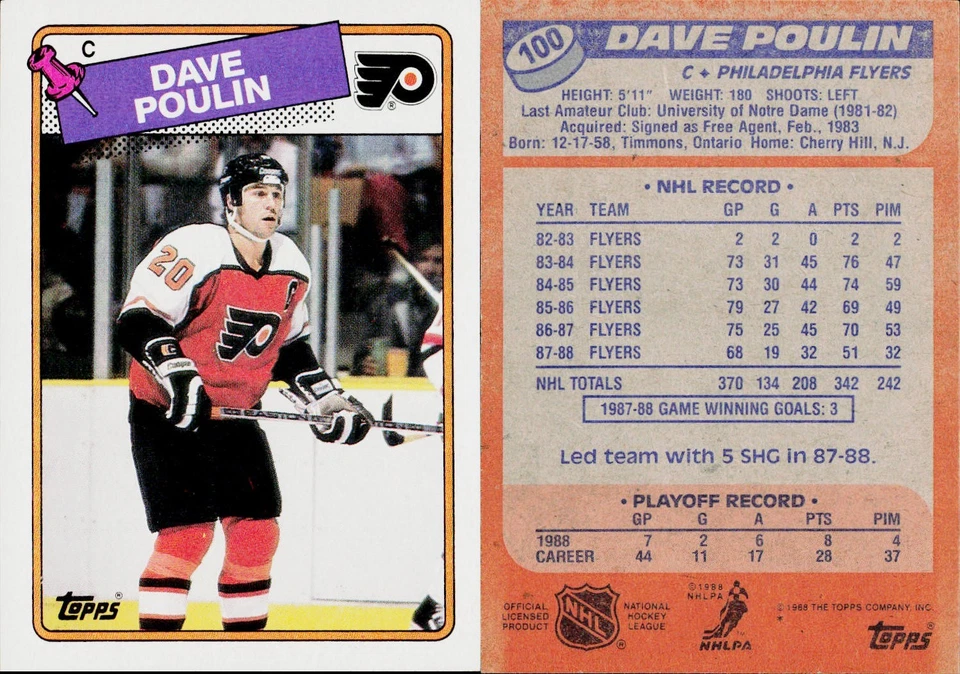1988-89 Topps Hockey Card #100 Dave Poulin - Image 1 of 1