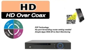Dahua HCVR5016H-S3 1080P / 720P 16 CH Tribrid HDCVI & Analogico & IP 1U DVR -NO HDD - Foto 1 di 5