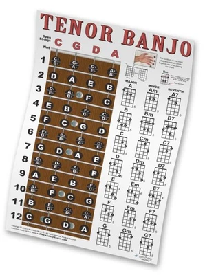 Tenor Banjo 4 String Fingerboard Wall Chord Chart Poster Notes Chords  - Image 1 of 4