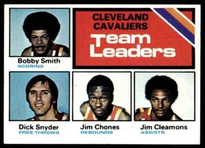 1975-76 Topps Clevland Cavaliers Team Leaders Set Break RC Cleveland Cavaliers - Picture 1 of 2