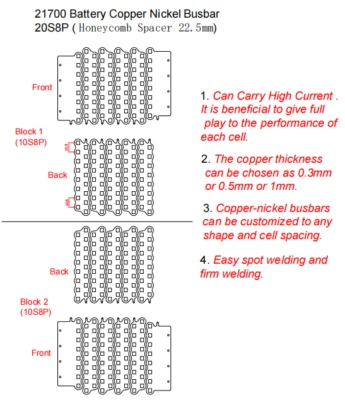 WELLGO FULL SET 20S8P Copper Nickel Busbar Custom 21700 Li-Ion Battery Welding Sheet