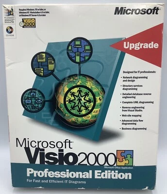 Microsoft Visio 2000 Enterprise Edition (D89-00011) - Image 1 of 4