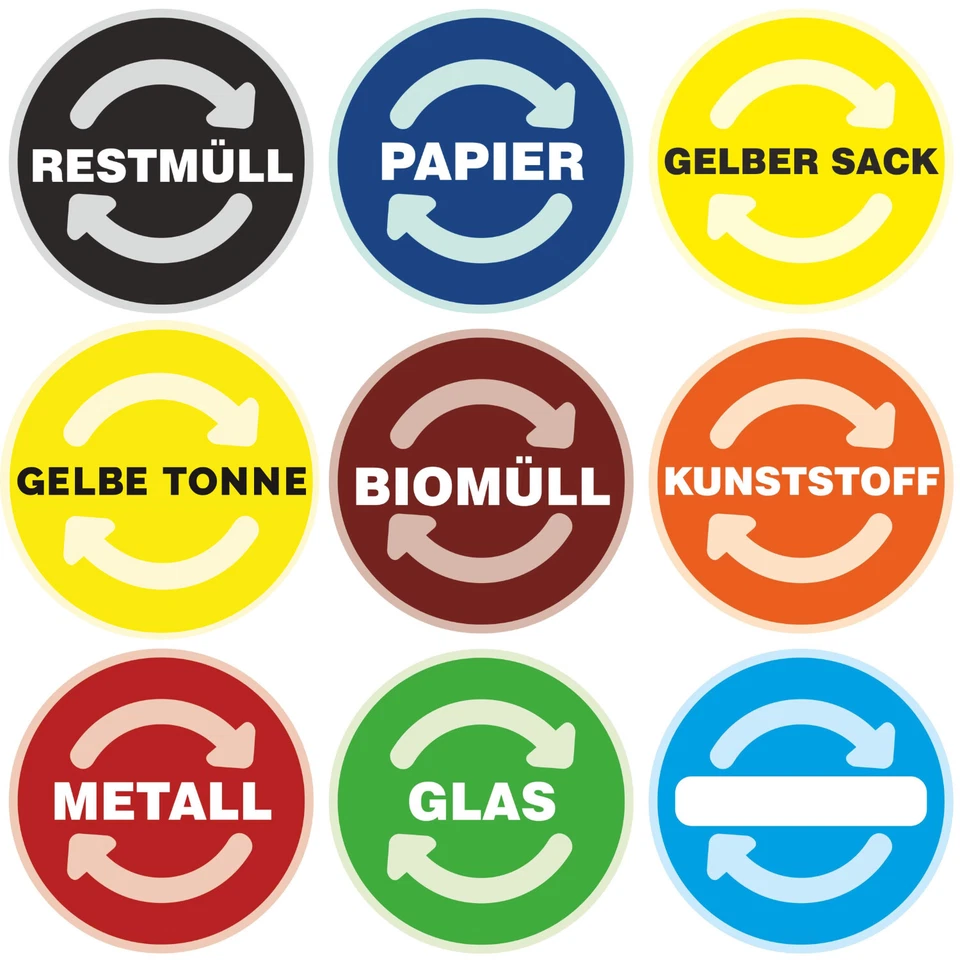 Aufkleber Mülltonne Mülleimer Recycling Sticker RESTMÜLL PAPIER GELBER SACK uvm. - Bild 1 von 1