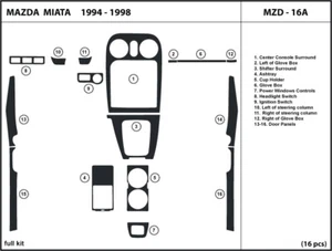 Real Carbon Fiber Dash Trim Kit for Mazda Miata 1994-1998 Interior Overlay - Picture 1 of 3