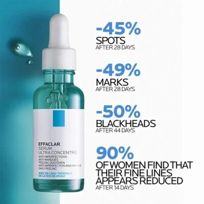 Unisex Effaclar Ultra Concentrated Serum Anti-Spot Daily Exfoliation 30ml - Image 1 of 4