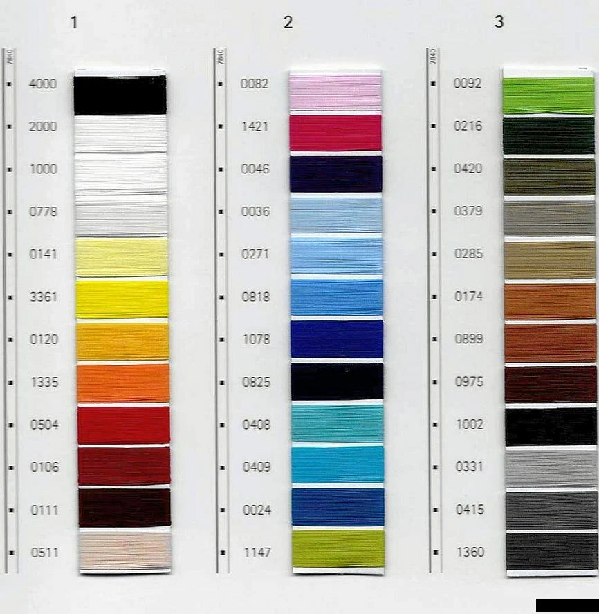 Mettler SERAFLEX elastischer Nähfaden 130 m - Farbauswahl - Bild 1 von 1