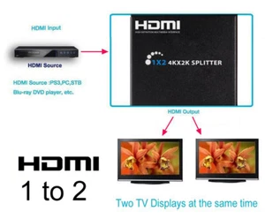 4K 1080p Video Adapter Converter HDMI Splitter 1x2 for PS3 DVD Computer PC to TV - Picture 1 of 7