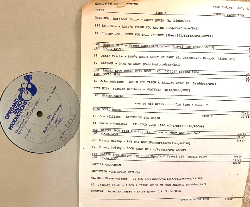 7/4/82 AL RISEN NASHVILLE TOP 10/FEATURES/INTERVIEWS: ALABAMA, CONWAY TWITTY - Image 1 of 1