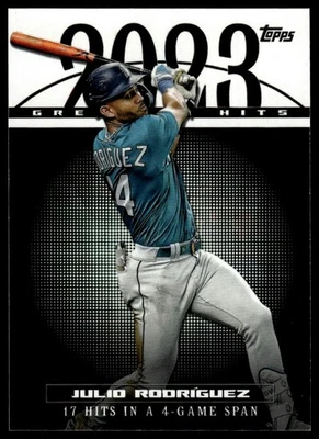 2024 Topps #23GH-17 Julio Rodríguez 2023 Greatest Hits - Image 1 of 2