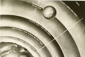 Spatiographie: Geographie für den Weltraum von Raketen & Raketen, Mai 1958 --POSTKARTE - Bild 1 von 2
