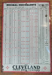 Vintage Tin Sign, Cleveland Twist Drill Co. Decimal Equivalents, Tap Drill Sizes - Picture 1 of 4