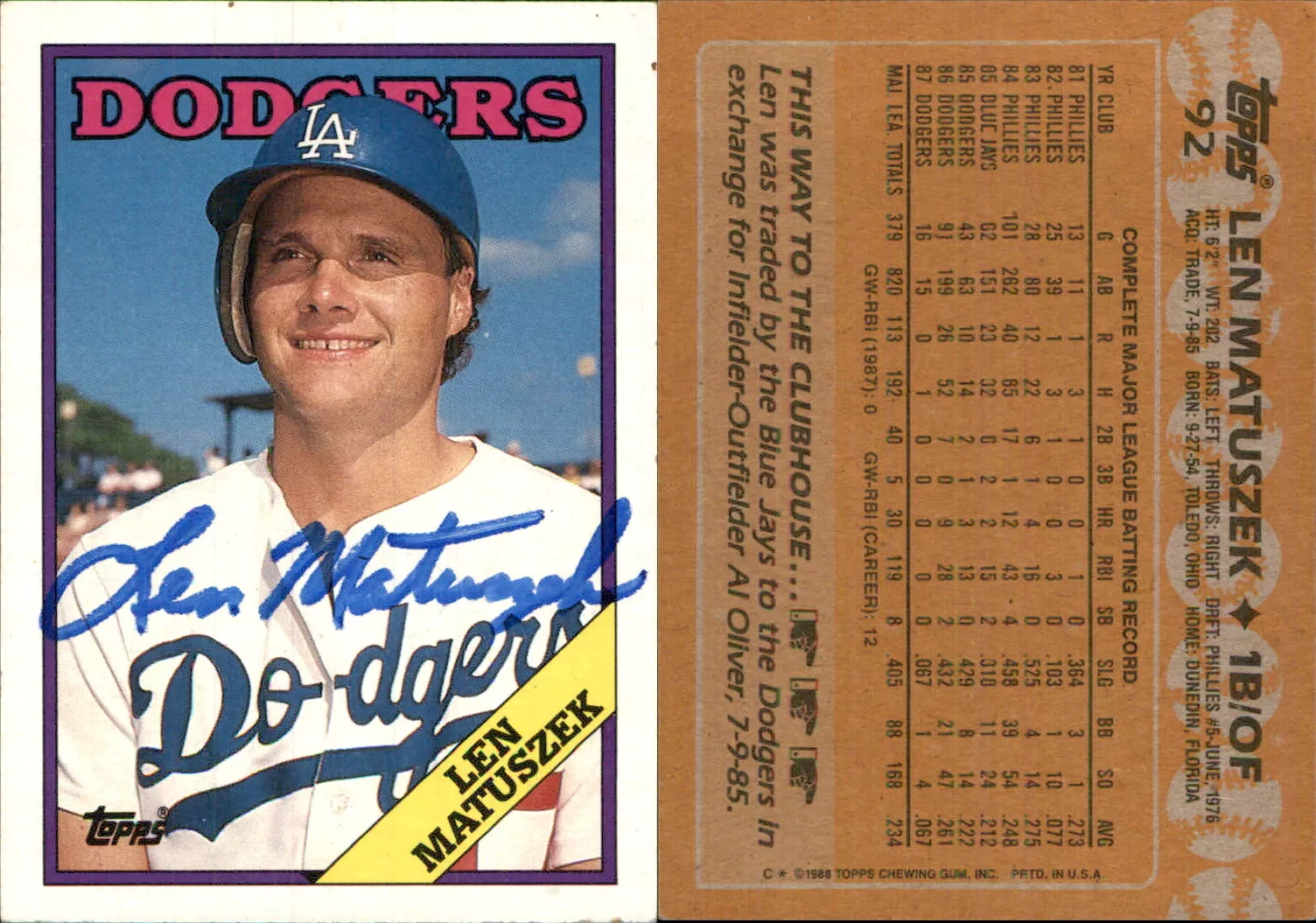 Len Matuszek Signed 1988 Topps #92 Card Los Angeles Dodgers Auto AU