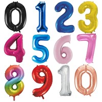 It's My Birthday Funny 18Inch Foil Balloon It's All About Me It's My Birthday Funny 18Inch Foil Balloon It's All About Me