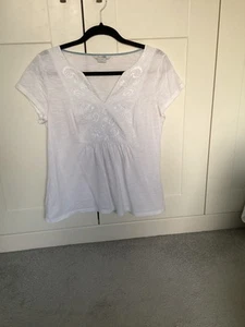 Boden top - Picture 1 of 2