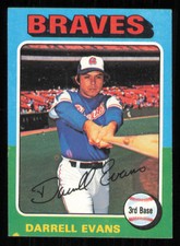 1975 Topps #475 Darrell Evans - - - Near Mint