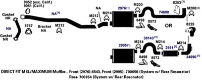 Front Catalytic Converter For 2017-2018 Honda Civic EX 2.0L L4 GAS DOHC - Image 1 of 4