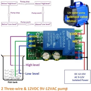 Controlador automático de nivel de agua 30A 12V sensor de líquido interruptor solenoide - Imagen 1 de 11