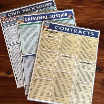 Quick Study Law -Academic, Bar Charts, Lot Of 3, Laminated Study Guide Reference - Image 1 of 4