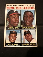 1964 Topps Baseball Card #9 - ‘63 National League Home Run Leaders!!