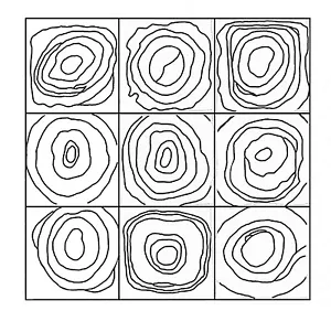 Rug Hooking Pattern "9 SQUARES CONCENTRIC CIRCLES" on natural linen - Picture 1 of 1