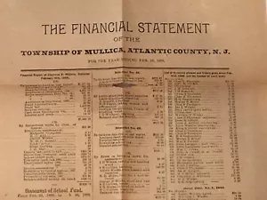 Dokument: Jahresabschluss der Gemeinde Mullica, Atlantic County N.J. - Bild 1 von 6