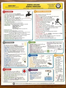 GENERAL BULDING KNOWLEGE LAMINATED Quick-Card 4-PAGE REFERENCE  GUIDE - Picture 1 of 3