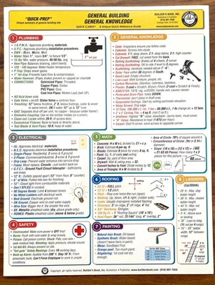 GENERAL BULDING KNOWLEGE LAMINATED Quick-Card 4-PAGE REFERENCE  GUIDE - Image 1 of 3