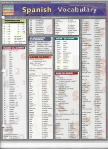 SPANISH VOCABULARY ~ 6 Page Laminated Quick Study @ 2001 - Picture 1 of 1