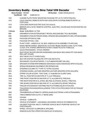 1995 Chevrolet Suburban 1500 Engine Assembly 8-350 5.7L VIN K - Image 1 of 4