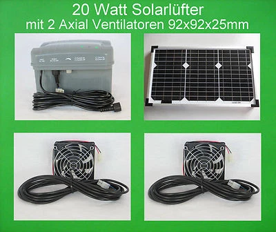 20W Solarlüfter Solar Solarventilator Ventilator Gewächshauslüfter Akku Batterie