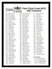 2001 Fleer Triple Crown #NNO2 CHECKLIST 205-300 AND INSERTS